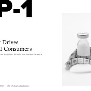 What Drives GLP-1 Consumers: A Comprehensive Analysis of Behavior and Nutrient Demands